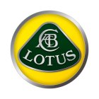 Lotus