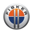 Fisker